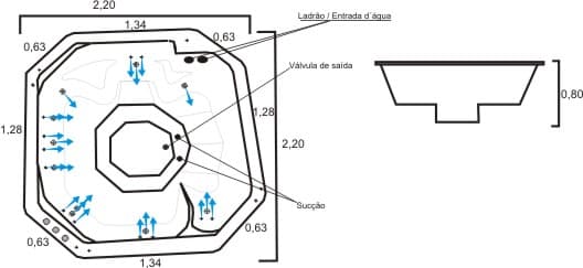 cascata-vers-2